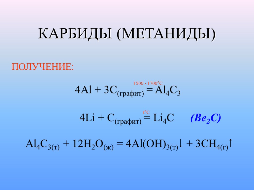 КАРБИДЫ (МЕТАНИДЫ) ПОЛУЧЕНИЕ: 4Al + 3C(графит) = Al4C3 1500 - 1700C Al4C3(т) + 12H2O(ж)